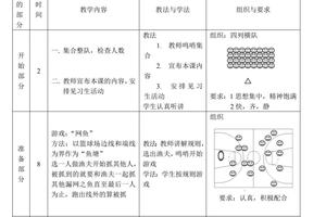 篮球体能训练方法教案